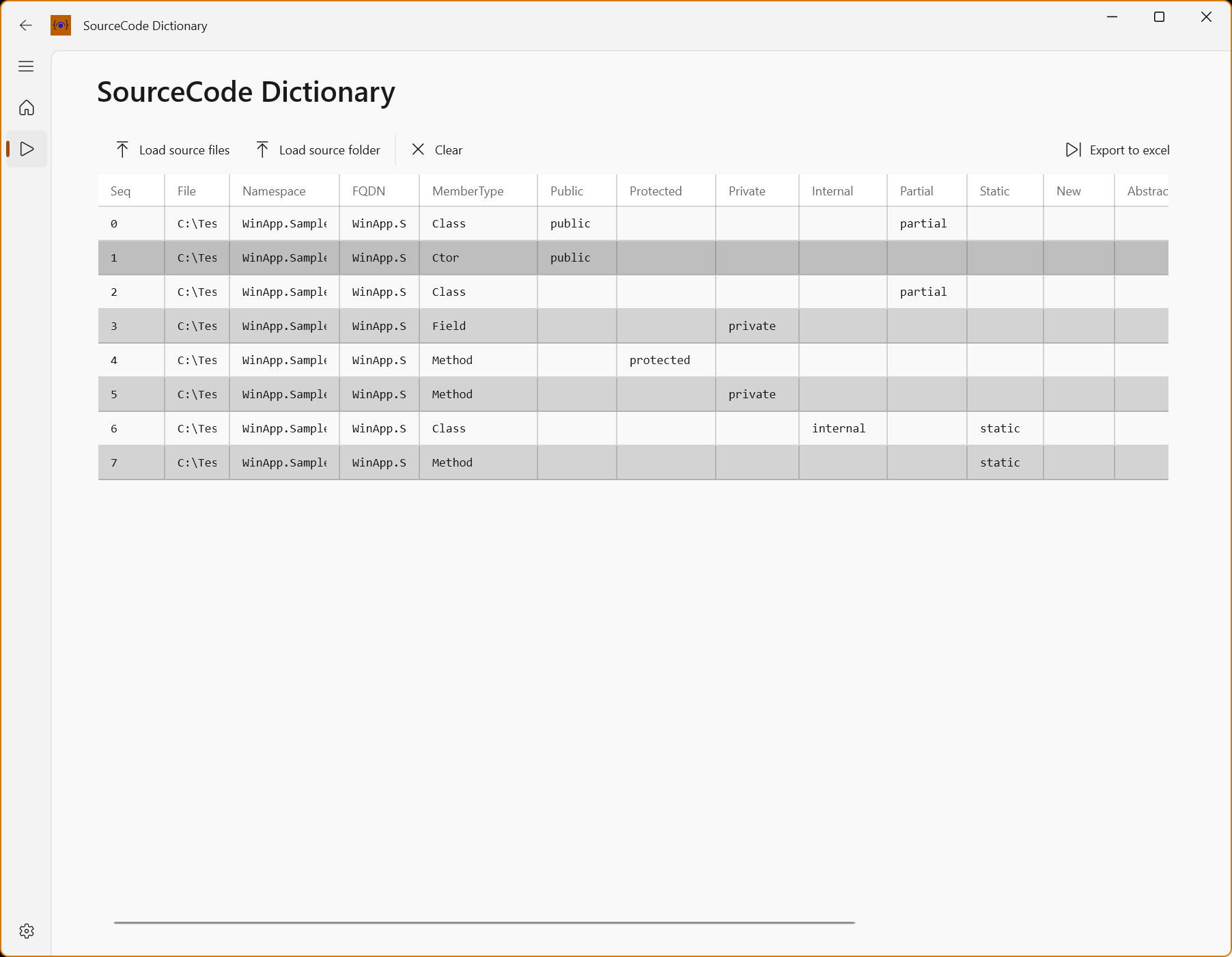 SourceCode Dictionary